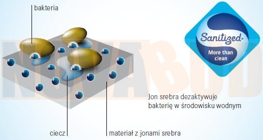 eba63a5f5a7f92fe7bb168a80113963d